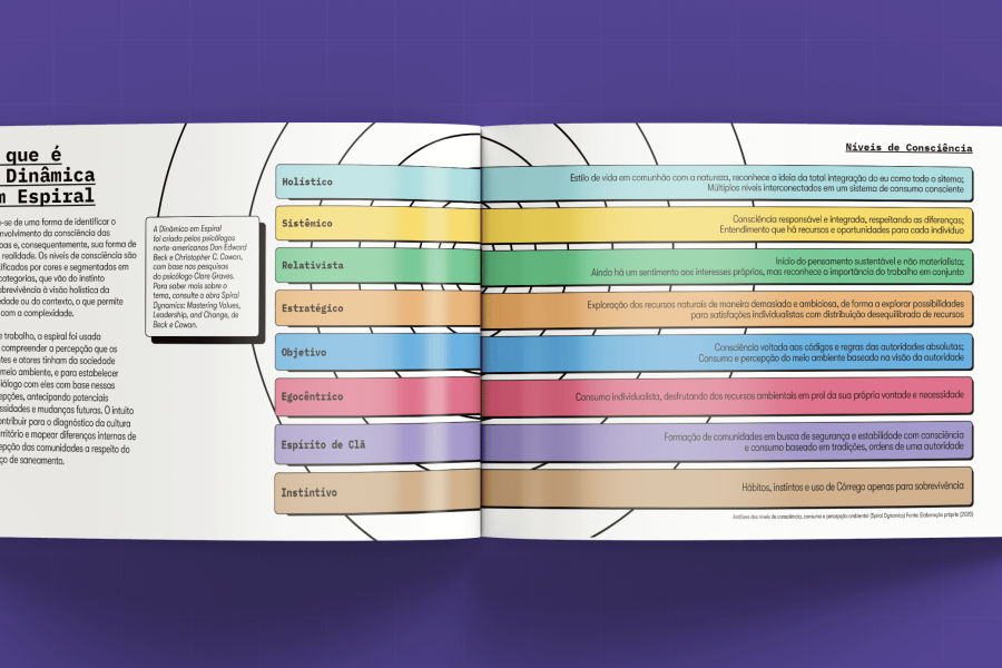 LIVRO ABERTO PAG SPIRAL RX