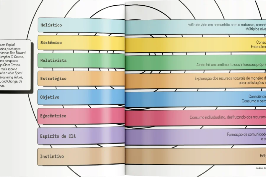 LIVRO ABERTO PAG SPIRAL SF